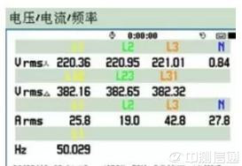 數(shù)據(jù)中心第三方驗(yàn)證測(cè)試