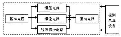 ��Ӽ�ؓ(f��)�d������