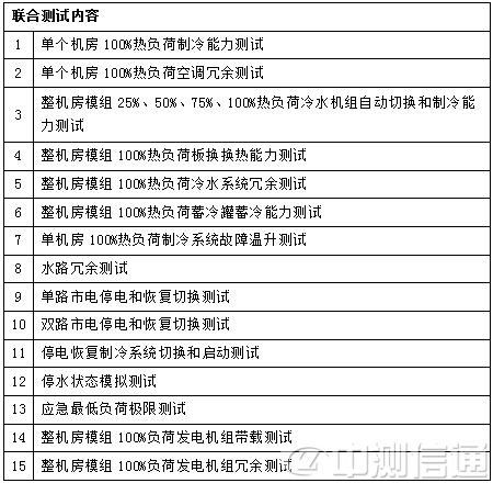 ���w�Ĝy(c��)ԇ��(n��i)���e��