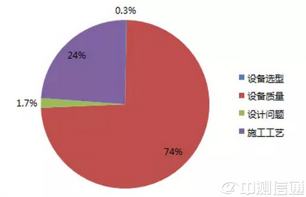 微信截圖_20160711184612
