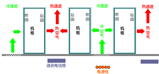 �C(j��)������ϵ�y(t��ng)�Y(ji��)��(g��u)ʾ��D