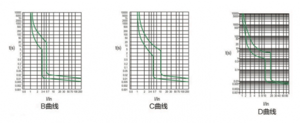 �D1������΢�͔�·��Ó�ۄ�(d��ng)����������