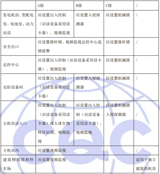 1677114496822471.png image.png