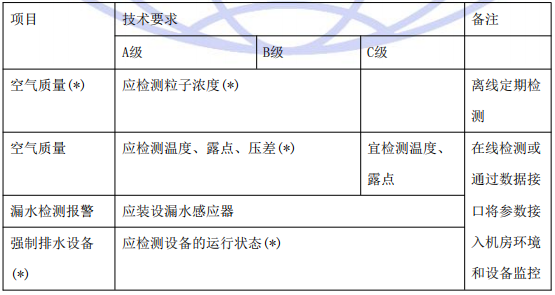 1706831691893650.png image.png